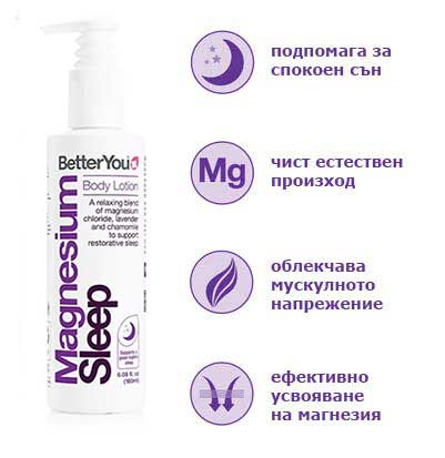 Магнезий Отпускащ минерален лосион 180мл 